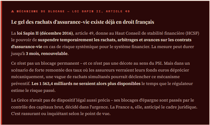 mécanisme blocage