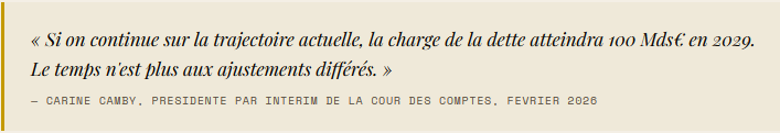 citation charge dette france