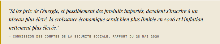 citation-croissance-inflation-france