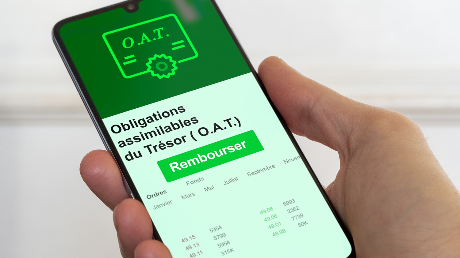 4,74 % – le taux français à 30 ans retrouve son niveau de 2008