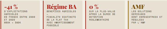 régime-bénéfices-agricoles