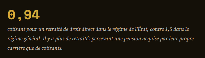 cotisant-pour-retraité